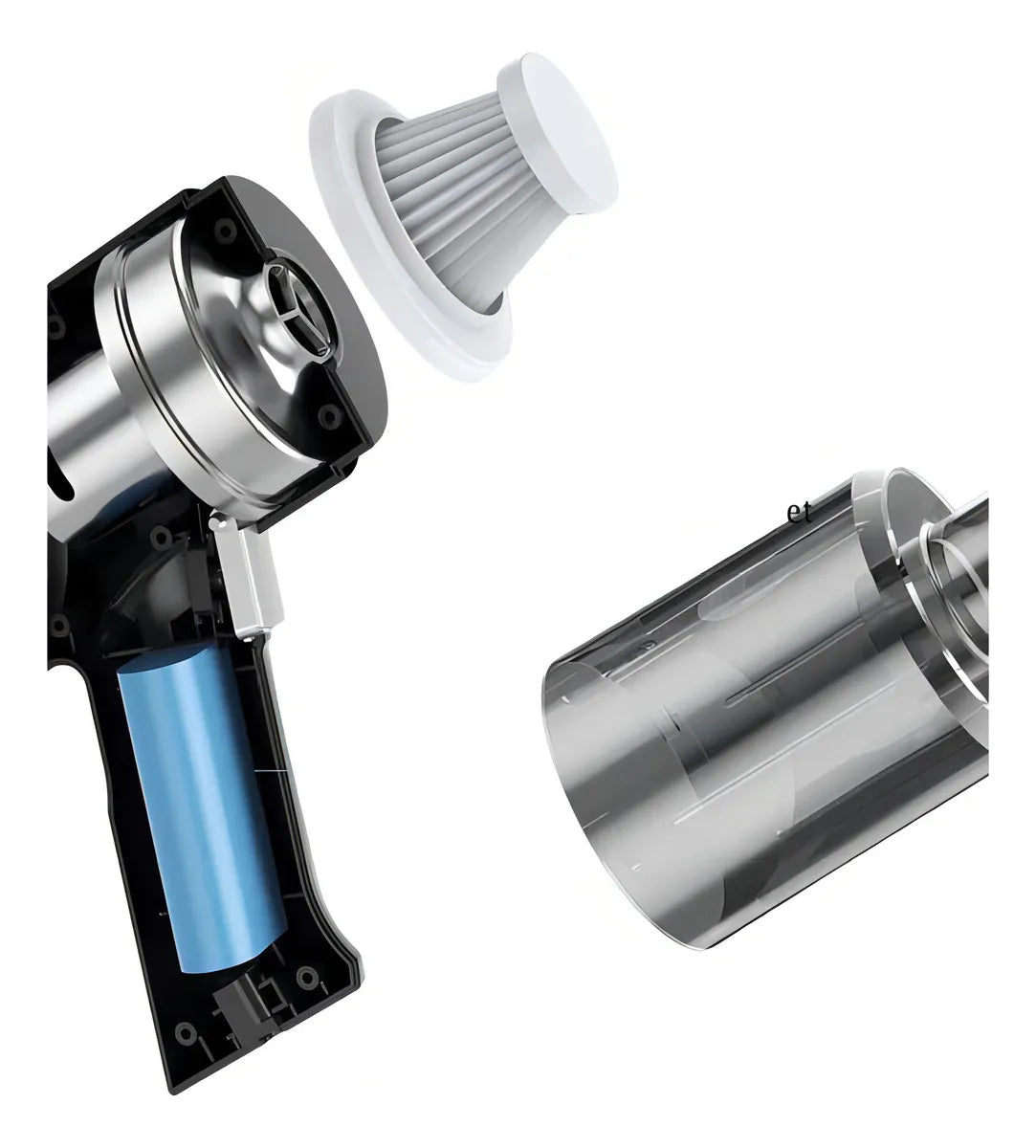 Aspiradora de mano para auto y hogar